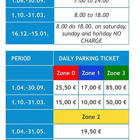 Pm Volosko Seaside Apartament *