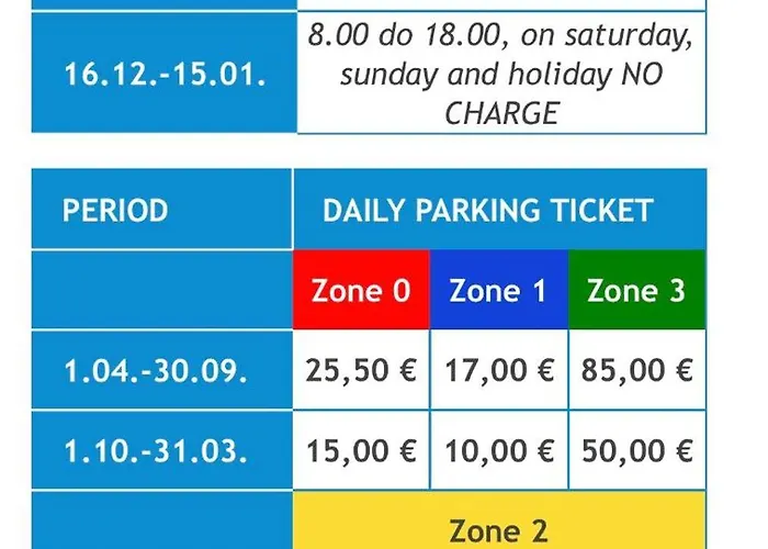 Pm Volosko Seaside Daire *